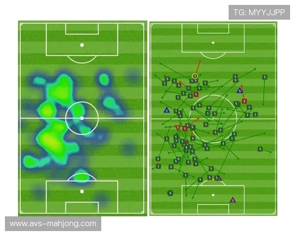德甲球员跑动距离、传球成功率与关键防守数据排行榜